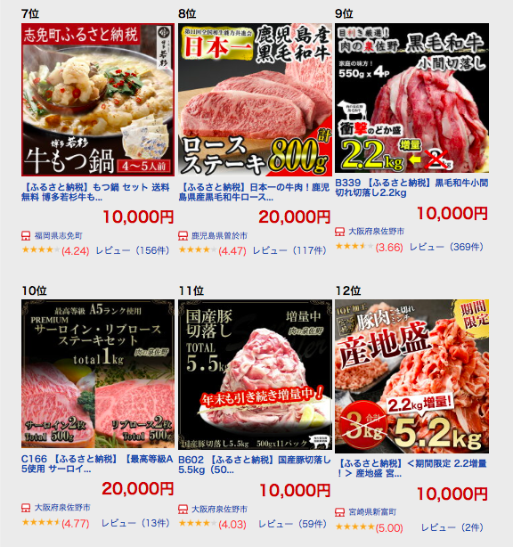 ふるさと納税 肉の切り落しなら泉佐野市がおすすめ 旧村尾商店ブログ