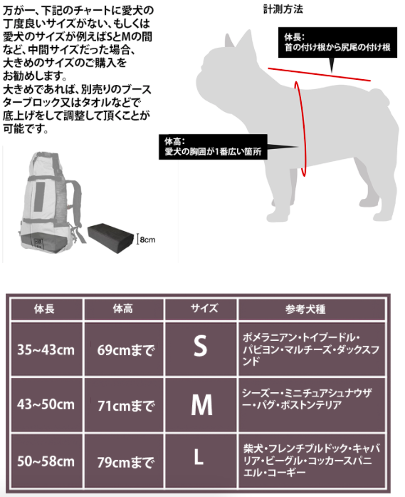 レビュー 災害時や旅行に安心な犬用リュック K9スポーツサック 旧村尾商店ブログ